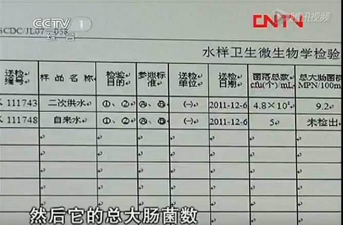 央視再問水安全？《生活早參考》自來水“惡變”之路